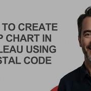 How To Create Map Chart In Tableau Using Postal Code KevinHowTo