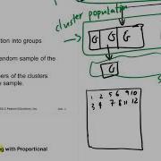 Math 10 Section 1 3 Other Sampling Designs