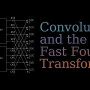 Convolution And FFT Divide And Conquer Algorithms Part 5