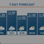 KGW Forecast Sunrise Thursday December 8 2022