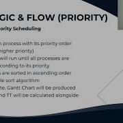 CSC520 Group Project CPU Scheduling Simulator