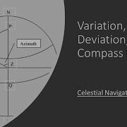 What Is The Variation Deviation And Compass Error Of A Ship S Magnetic Compass