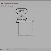 Flowchart Python