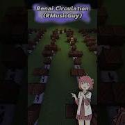 Renai Circulation Noteblock Cover