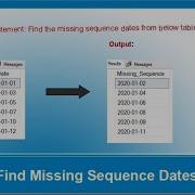 Finding Missing Sequence Dates Part 28 Recursive CTE DATEADD Skipped Dates Using SQL