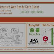Part 1 Spring Angular Use Case Digital Banking