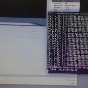 Motion Planning Of Two Axis Robot Manipulator In ROS