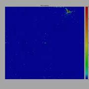 Visualization Of Schwefel Function Version 2