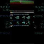 Check Memory Usage Ubuntu 22 04 Free