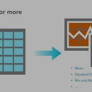 From Means To Medians To Machine Learning Spatial Statistics Basics And Innovations