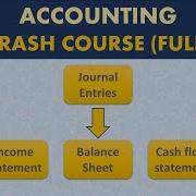 Accounting Crash Course Be Job Ready In 1 5 Hours