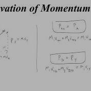 Conservation Of Momentum In Two Dimensions 2D Collisions