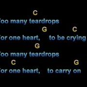 96 Tears Question Mark And The Mysterians