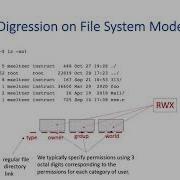 File System API System Calls