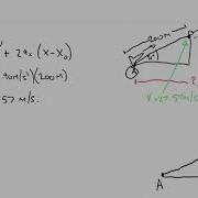 Tough 2D Motion Problem Rocket Launched Along A Ramp
