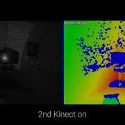 Interference Of Overlapping Kinect RGB D Sensors