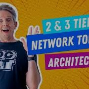 Архитектуры топологии сети двухуровневые и трёхуровневые Cisco CCNA 200 301