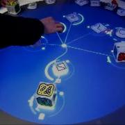 Reactable Demo At MWC2012