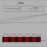 Diffraction In One Two And N Slits