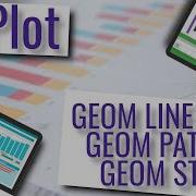 GGPlot Lines With GEOM LINE GEOM PATH GEOM STEP
