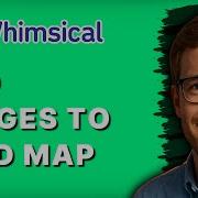 How To Add Images To A Whimsical Mind Map 2026 Full Guide