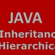 Hierarchical Inheritance In Java 29 Java Tutorial HINDI