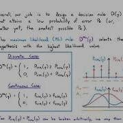 Probability 6 1 Binary Hypothesis Testing Concepts 2022