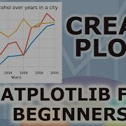 Matplotlib Tutorial Part 1 Basic Creation And Customization Of Plots
