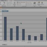 Как создать сводную диаграмму в Microsoft Access
