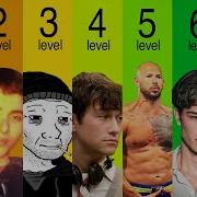 7 Levels Of Not Getting B Tches