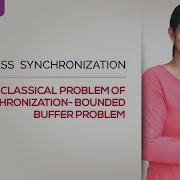 BOUNDED BUFFER PROBLEM I CLASSICAL PROBLEM OF SYNCHRONIZATION I PRODUCER CONSUMER PROBLEM