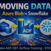 Сценарий ADF в реальном времени Копирование данных из Azure Blob в Snowflake с помощью ADF Ск