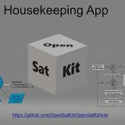 OpenSatKit CFS Housekeeping App
