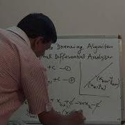 DDA Line Drawing Algorithm