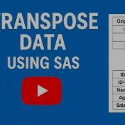 Transpose Data Using SAS PROC SQL And PROC Transpose