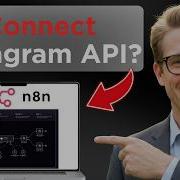 Как подключить API Instagram к N8n с помощью веб хуков простое руководство