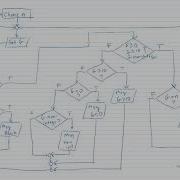 Advanced Input Validation And Error Handling In VBA Part 2
