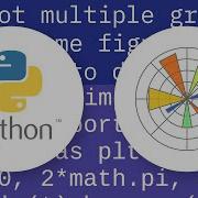 How To Plot Multiple Functions On The Same Figure In Matplotlib
