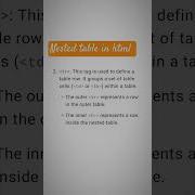 Understanding Nested Tables In HTML A Step By Step Guide