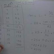 MEDIAN Continuous Series Sanat Sir Ecoholics