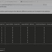 5mins Of Postgres E53 Tracing Locks In Postgres Using EBPF Programs