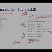 2419 Longest Subarray With Maximum Bitwise AND Leetcode Problem Of The Day 30 07 2025