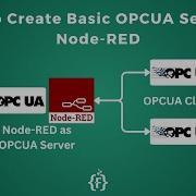 How To Create Simple OPCUA Server In Node RED IoT IIoT Industry 4 0 OPC UA In Node RED