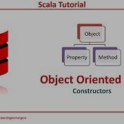 Scala Tutorial Object Oriented Scala Constructors