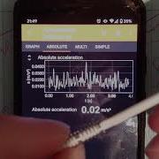 Newton S Third With A Pen Spring And Phyphox