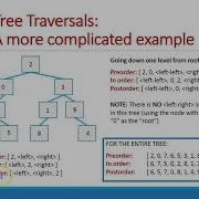 CSC 143 Building Java Programs Lecture Ch 17 1 17 2 Binary T