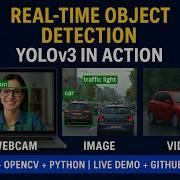 Real Time Object Detection With YOLOv3 Webcam Image Video Web App With GitHub Link Ml