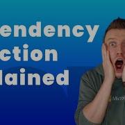 Dependency Injection For Absolute Beginners With C And NET