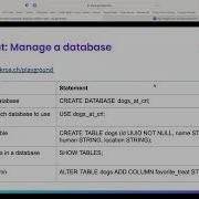 Intro To SQL Cockroach Labs Workshop