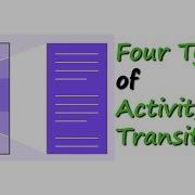 Four Types Of Activity Transitions Android Tutorials From Treehouse